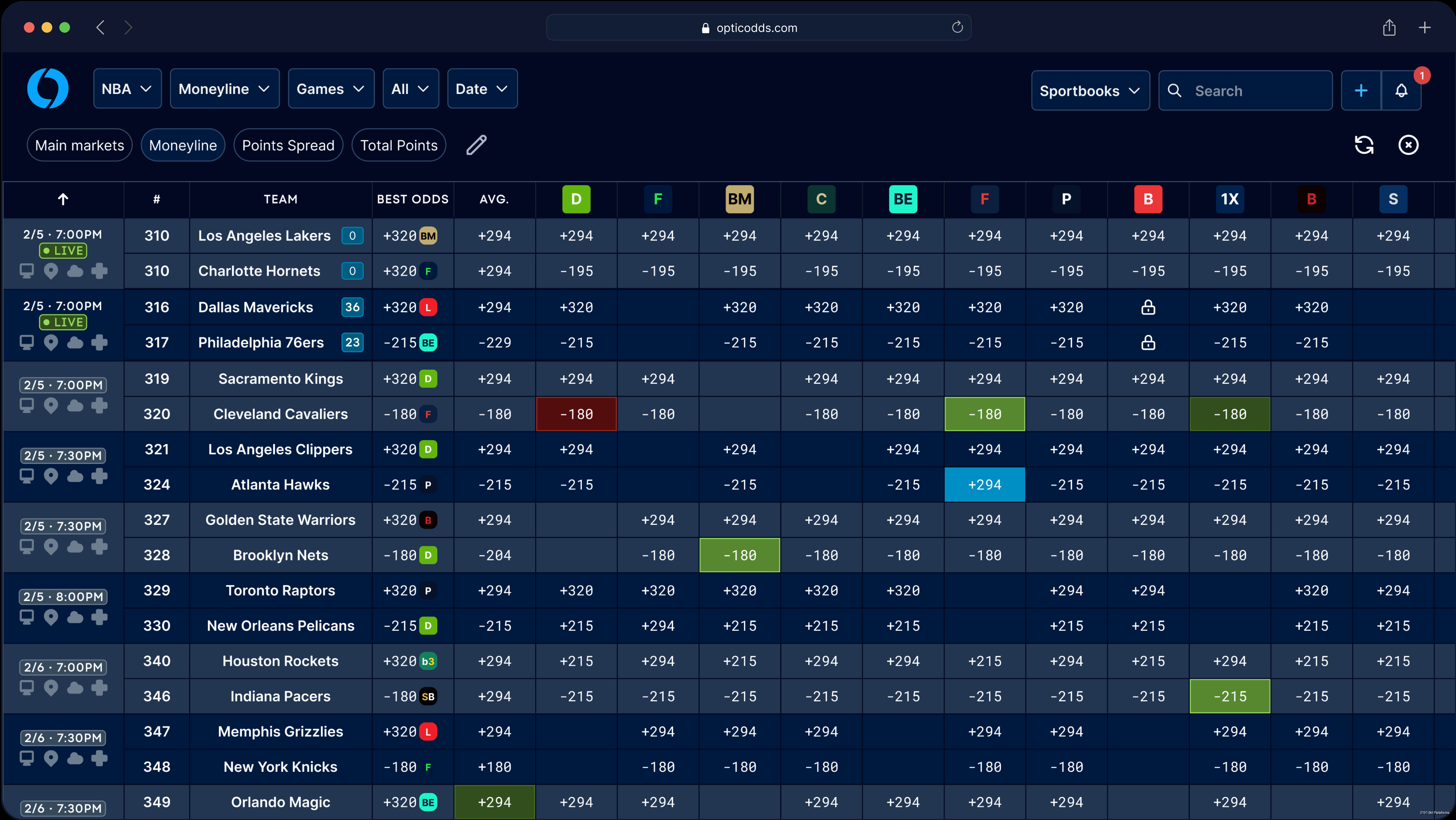 Apostas Esportivas na 3191 Bet Plataforma